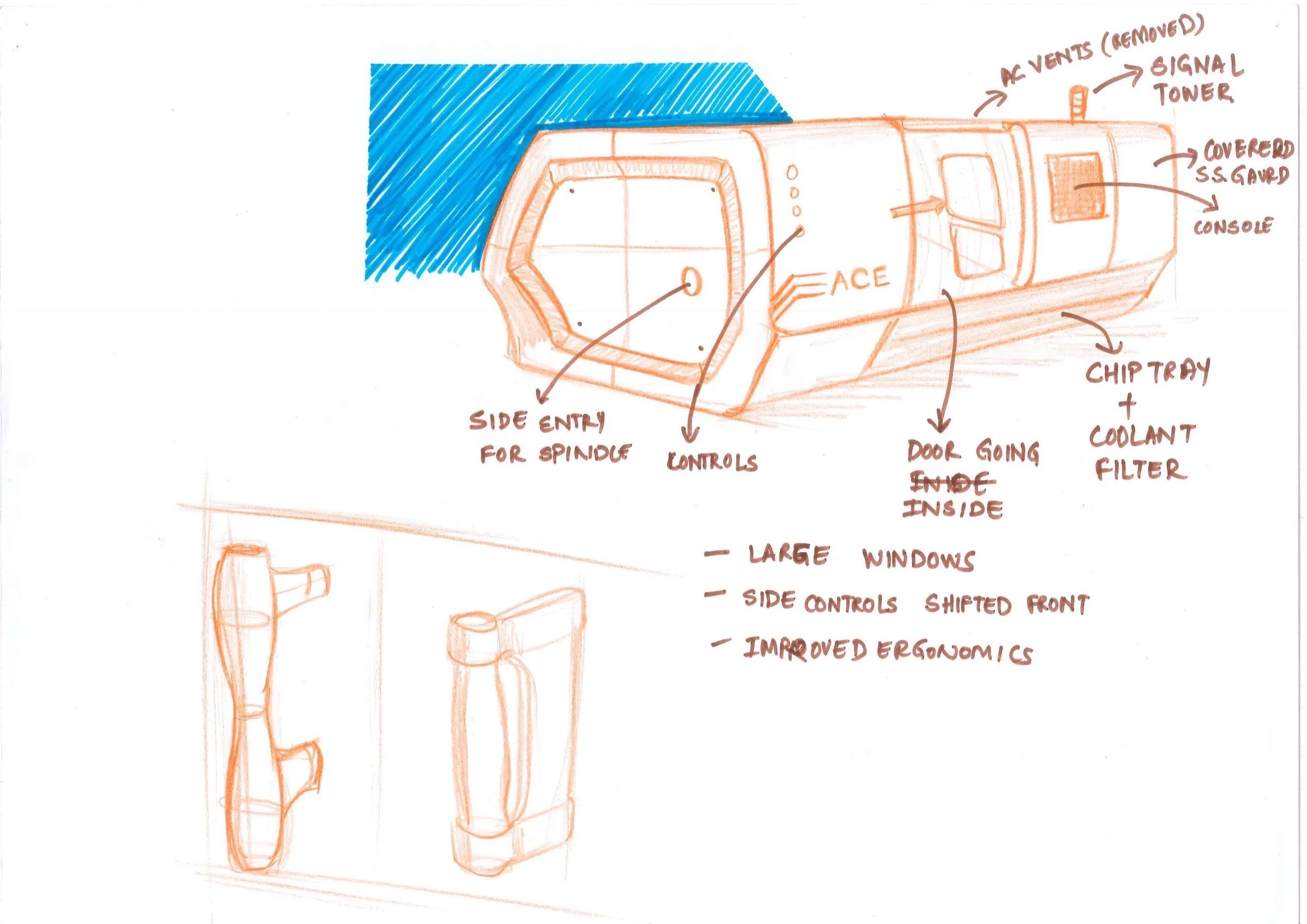 Annotated orange sketch identifying the spindle access, controls, internal door movement, console cover, signal tower, chip tray, and coolant filter.