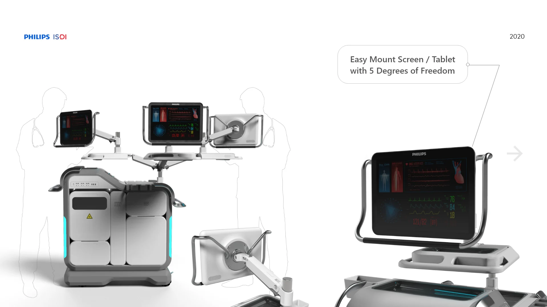 Articulated display shown in multiple positions around the cart.