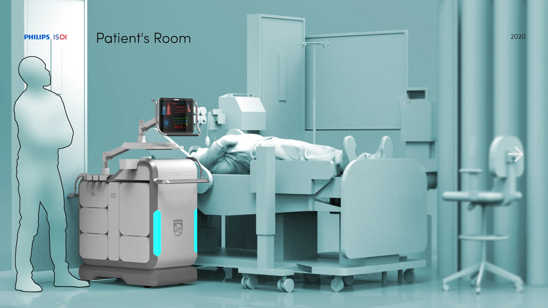 Life Shield concept positioned beside a patient bed and clinician.