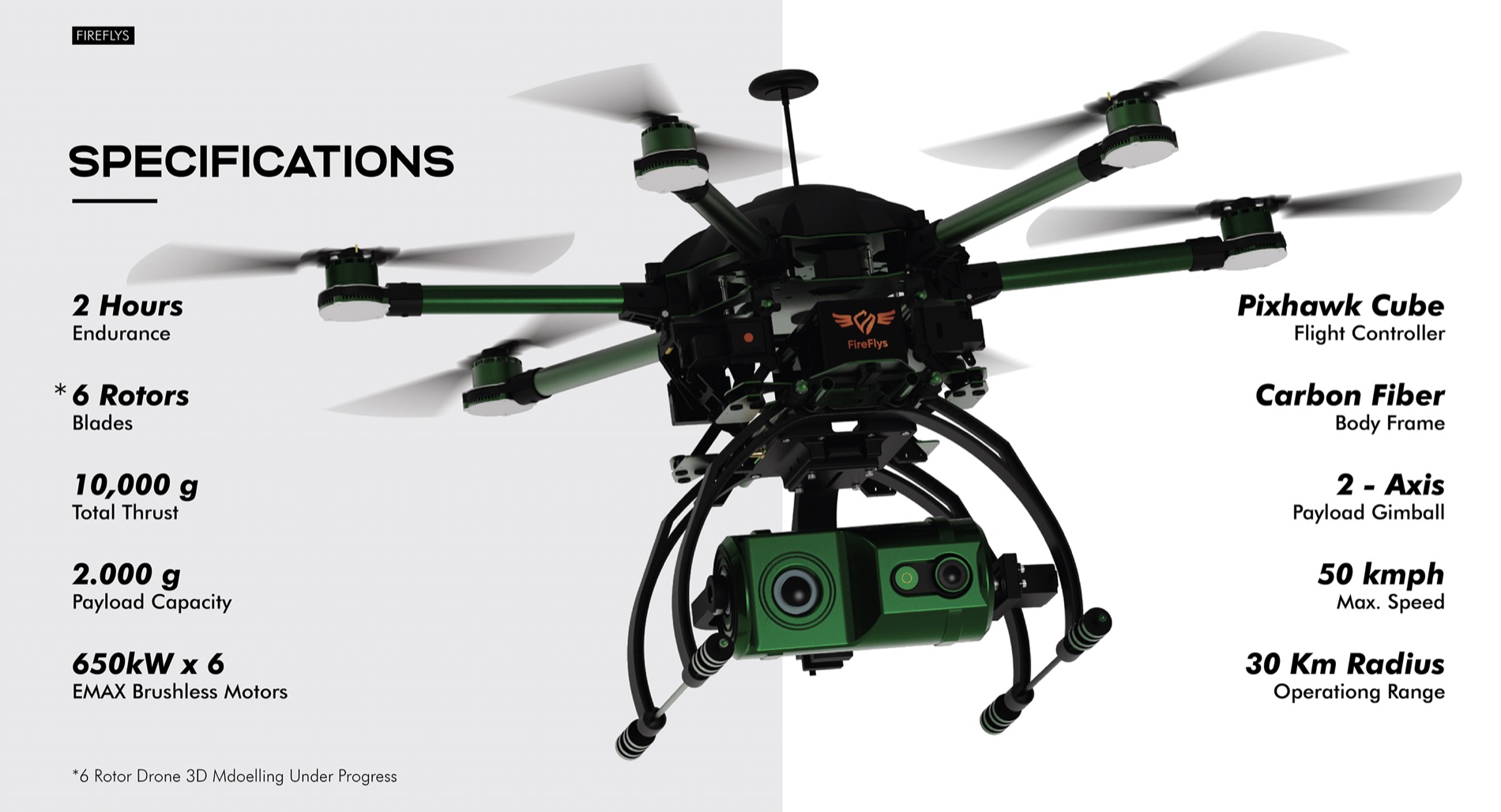 Drone specification sheet from the project presentation.