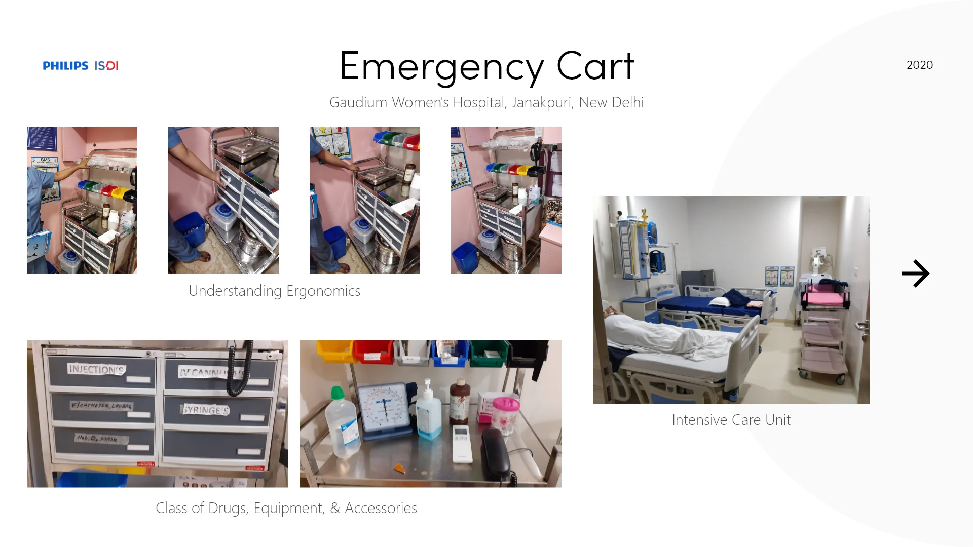 Emergency-cart observation photographs and storage analysis.