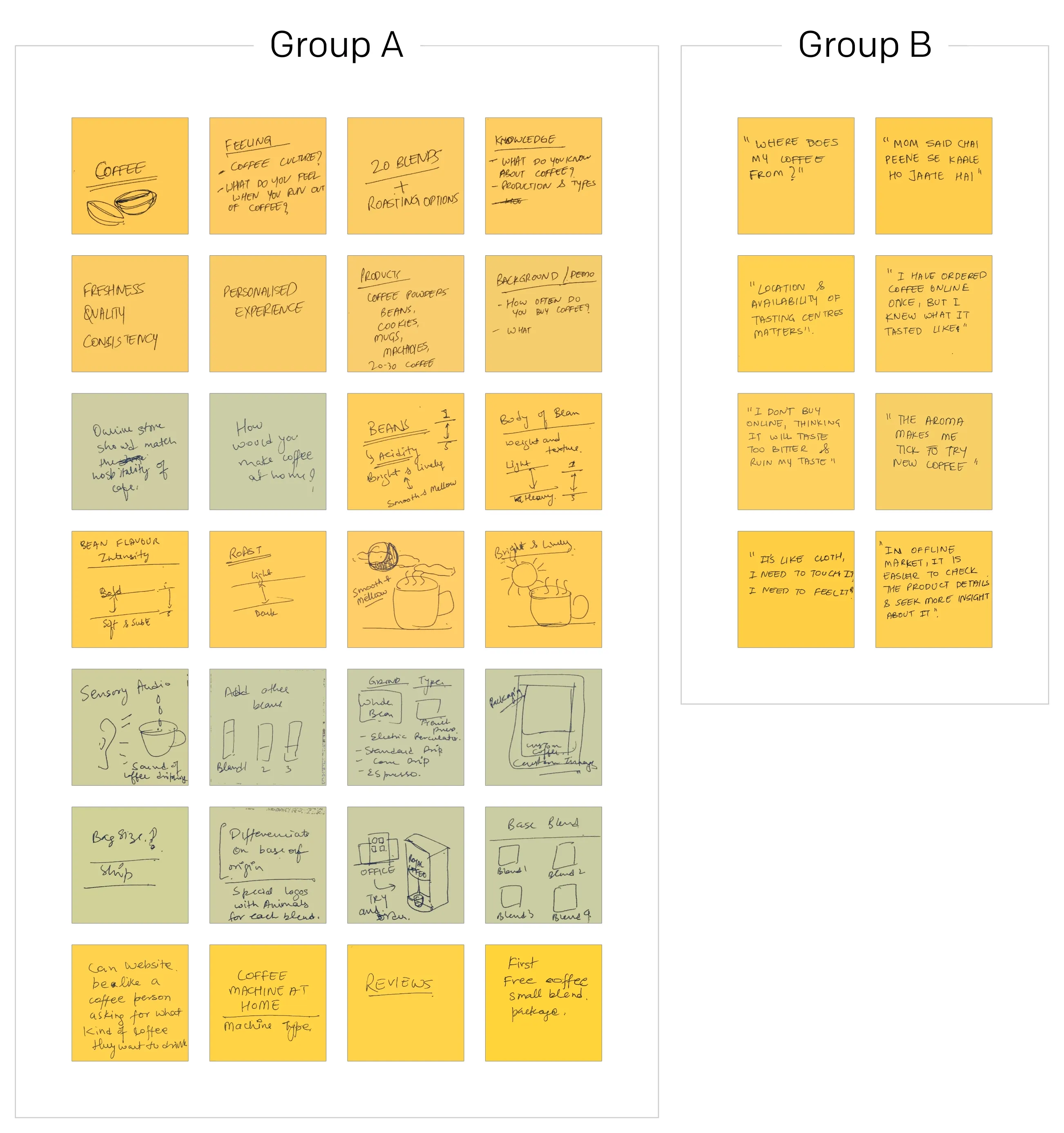Photograph of the ideation board used to collect coffee research, product and experience ideas.