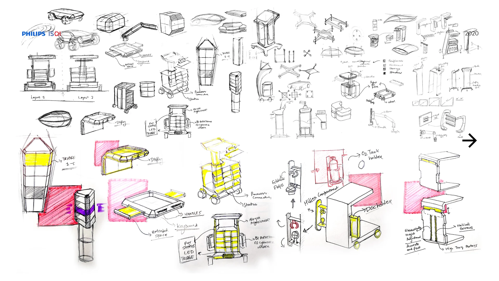 Broad sheet of cart-form, storage, handle, and compartment sketches.