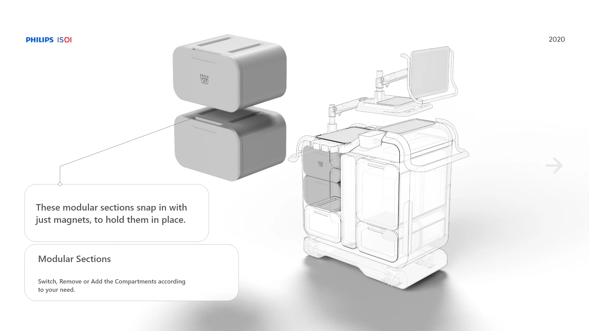 Exploded view of removable modular storage sections beside the cart.