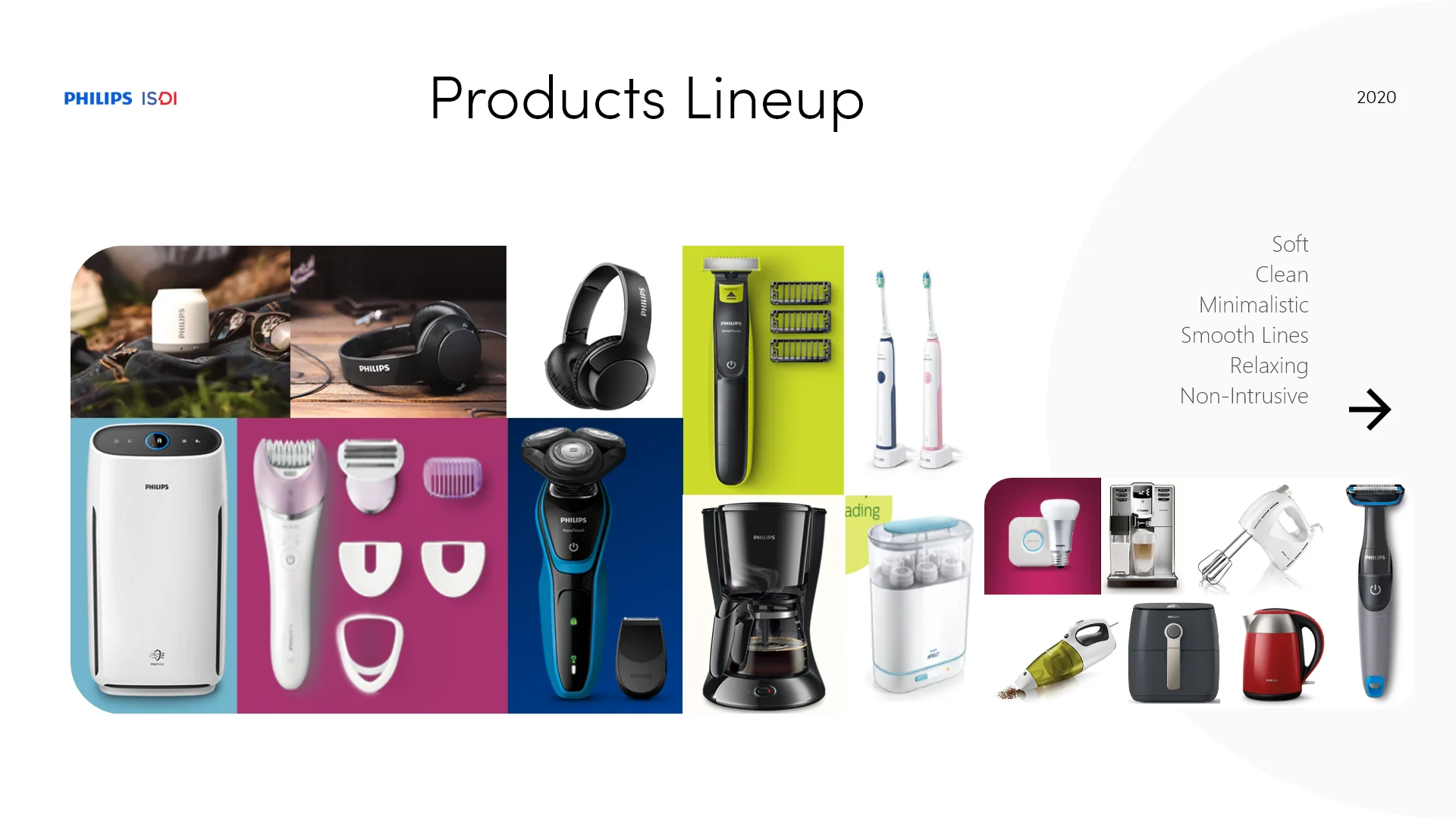 Philips product references used to identify common form and character cues.
