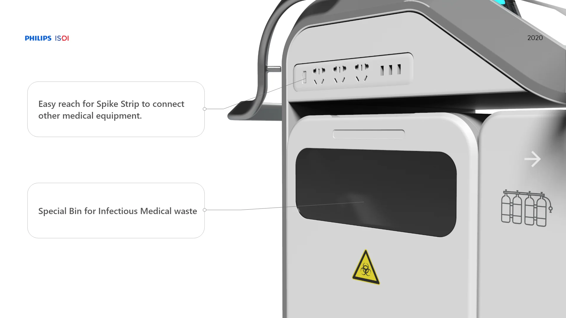 Power connection area and infectious-waste compartment on the product side.