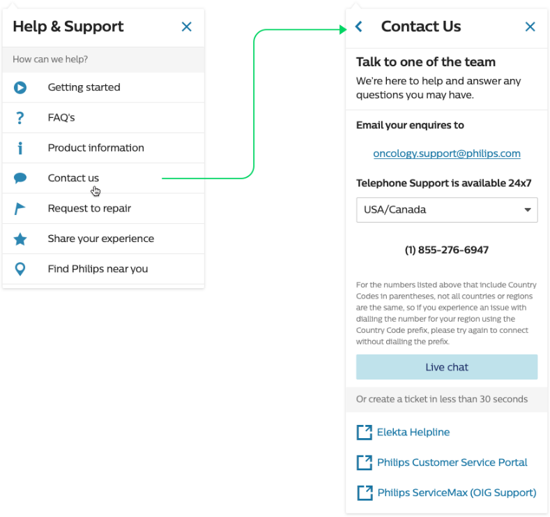 Long-term proposal combining self-help content and direct contact options.