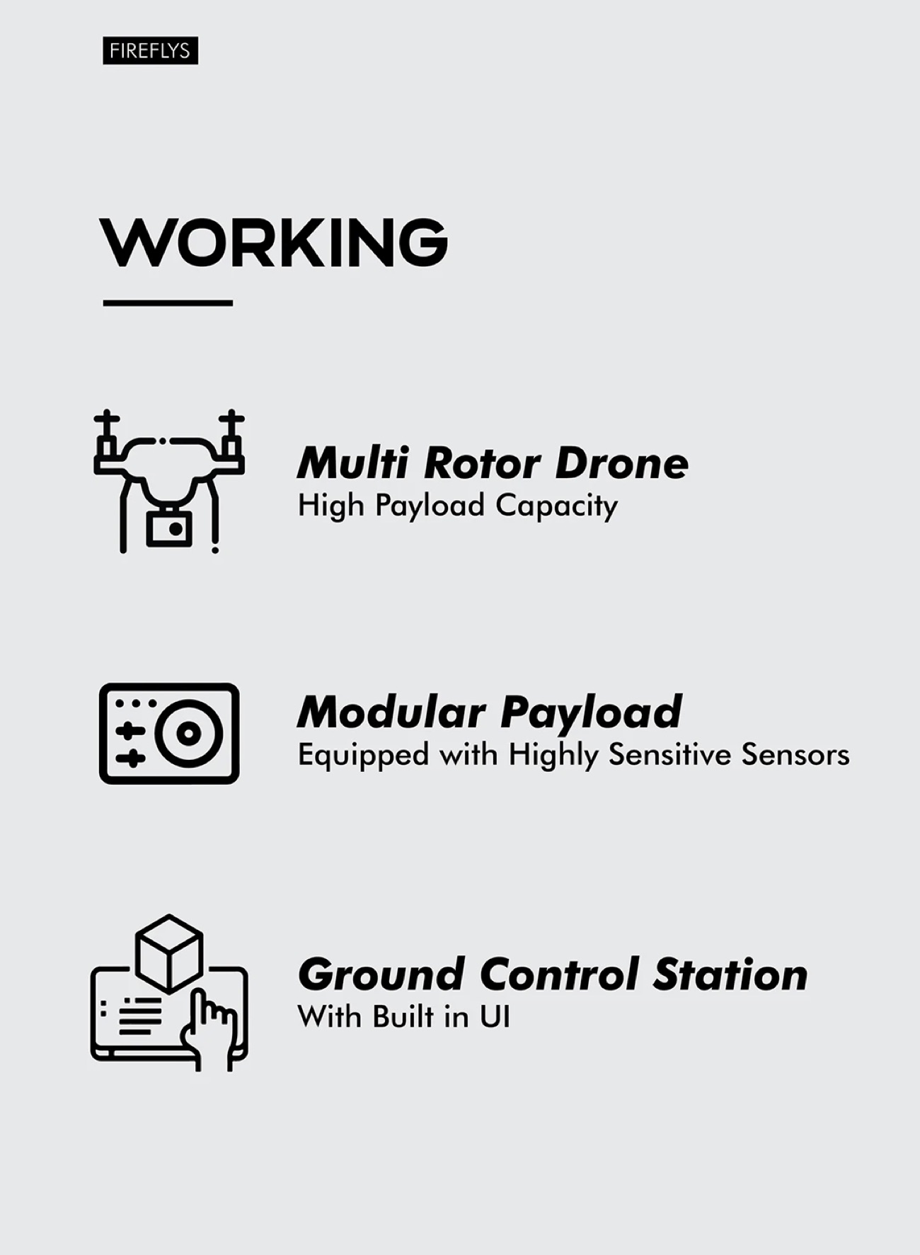 Three-part system model: multirotor drone, modular payload, and ground-control station.